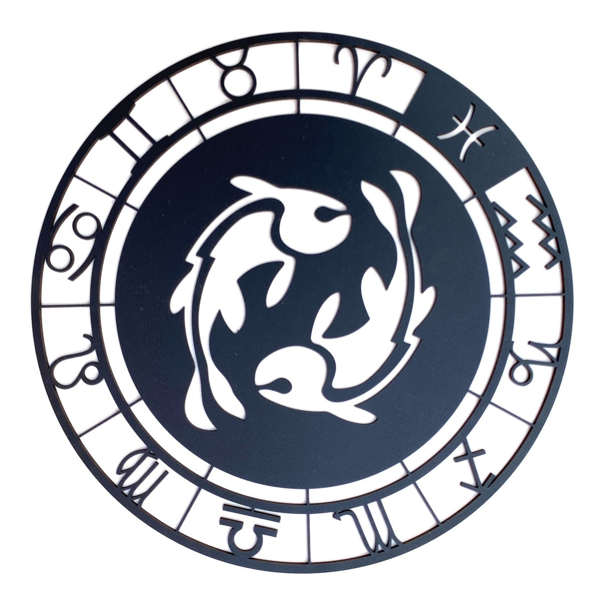HOROSCOPO Piscis